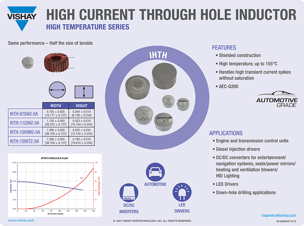 High Current Through Hole Inductor Vishay